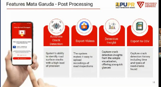 Slide showing Mata Garuda post-processing features